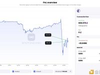 DCF GOD花费了4万枚USDC购买了866.67枚UNIBOT