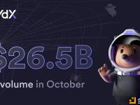 过去31天dYdX交易量达到265亿美元
