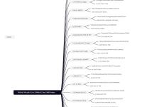 Beosin：Poloniex黑客已兑换超过3000万美元的ETH，以及超过2000万美元的TRX