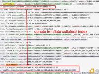 PeckShield：Raft的黑客攻击导致了约670万美元的无抵押稳定币R被铸造