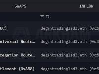 鲸鱼0xfbf在11小时内累计大量meme