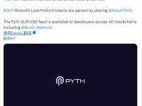 Pyth Network推出了SLP/USD价格信息