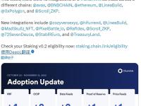 Chainlink质押V0.2资格已开放查询