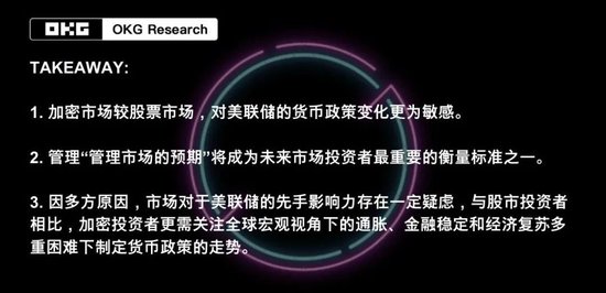 图片[2] - 美联储突显鹰派，加密行情戛然而止？