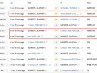 Galaxy Digital再次借入1000万枚DAI并将其兑换为1000万枚USDC
