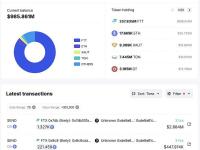 自10月24日以来FTX和Alameda已将4.52亿美元的47种代币转入交易所