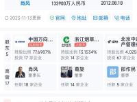 万向信托两产品未能如期兑付，涉及健康教育2号和4号