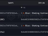 巨鲸0x6da在17小时内从Binance提取了总计420万枚BLUR
