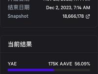 Gauntlet提出与Aave续签为期12个月的合作协议提案