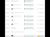 某巨鲸花费1000万枚USDC再次购买4872枚ETH