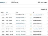 DYDX解锁后共750万枚DYDX被出售，约合2330万美元