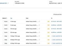 Amber Group将821,734枚DYDX转移到2个钱包