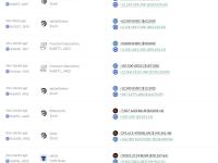 某鲸鱼在4小时前卖出178万枚BLUR，并买入82957枚LINK