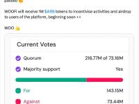WOOFi将收到100万枚ARB grant用于激励活动和用户空投