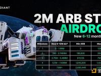 Radiant Capital更新200万枚ARB空投计划，资格期于2024年2月16日前结束