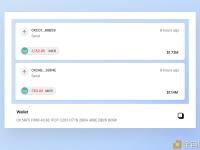 BlockTower Capital 6小时前转出1916枚MKR