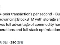 Aptos Labs联创兼CTO：Aptos峰值TPS超过30000