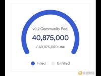 Chainlink“社区大使”：社区质押了价值超过5亿美元的LINK