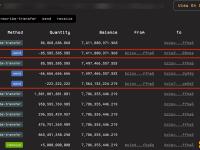 Bitrace：有钓鱼人士恶意利用订单排序规则，以百倍于当前地板价格的单价上架了若干SATS