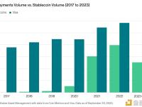 Bitwise研究团队发布对2024年的10个加密货币预测