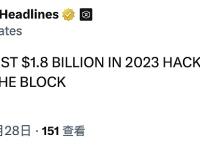 Immunefi：加密货币用户在2023年因被黑客攻击和被诈骗共损失18亿美元