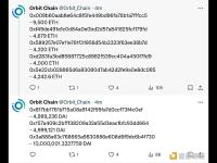 Orbit Chain：正在持续监控被盗资产，目前被盗资产仍未转移