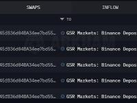 GSR将20万枚RNDR存入交易所