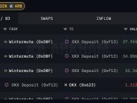 Wintermute过去三天已累计向交易所转移2433万枚ARB
