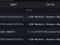 过去24小时内GSR向交易所存入750万枚ARB