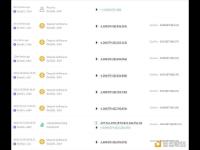 某巨鲸向Binance存入3,600枚ETH，仍持有34,100枚ETH