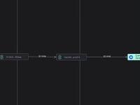 某鲸鱼申领约294万美元HFT后转入Coinbase Prime