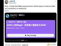 Avalanche高管：有58.6万人加入了Twitter Space参与讨论AVAV和Avalanche铭文