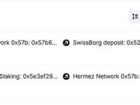 Hermez Network将450万MATIC存入SwissBorg