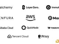 Smart Layer：Permissionless Perks相关用户在注册Smart Pass时可获得额外积分