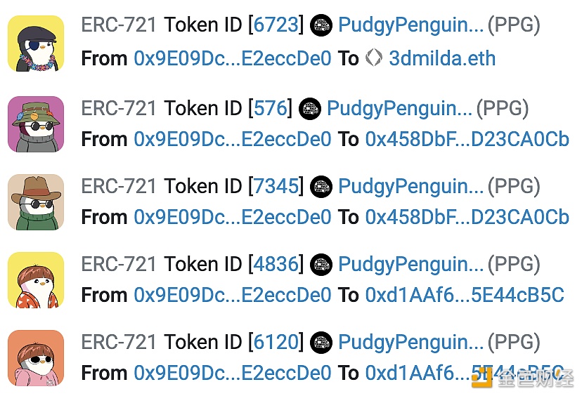 图片[1] - 诈骗者以83枚ETH价格出售了5个PudgyPenguins