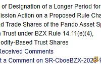 美SEC推迟对Pando现货比特币ETF的19b-4文件做出决议