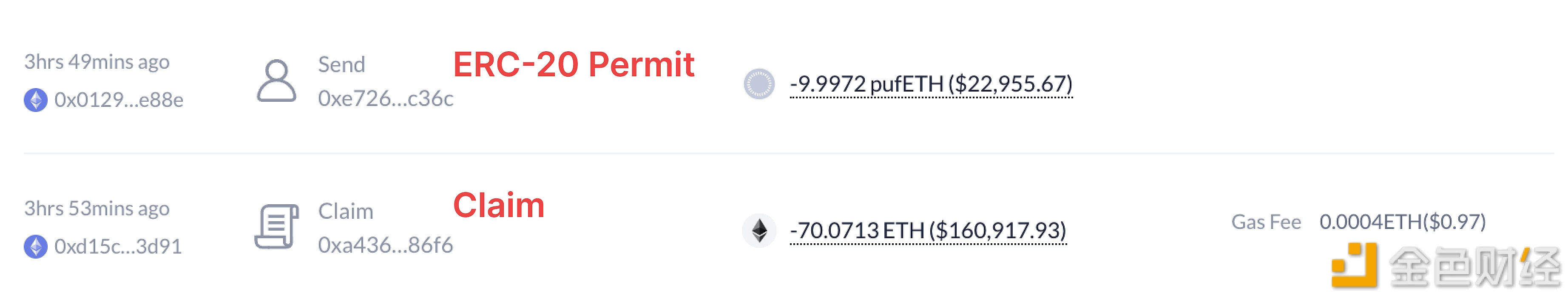 图片[1] - 有用户因网络钓鱼诈骗损失了价值183,950美元的ETH