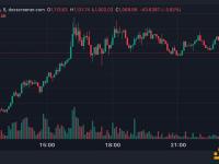 某聪明钱通过BananaGun首笔狙击AIUS已获利约110万美元
