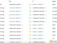 Nethermind收到1025万枚STRK，已卖出20.91万枚