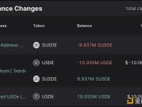 Mantle部署者将1000万枚USDE锁定，并将990万枚SUSDE发送到Mantle Treasury