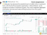 AlitaLabs已宣布设立一项5000万美元的投资基金