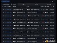 MakerDAO创始人去24小时计买入1008枚枚MKR，价值243万美元