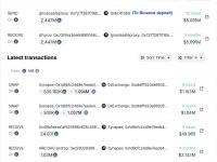 dForce和Synapse Labs在Dencun升级和解锁之前出售了所持有的ARB