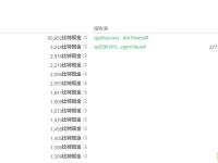 75,045枚BCH从未知钱包转移到未知钱包