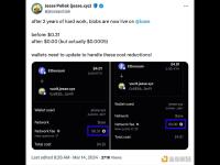 Base已上线Blob，网络交易费用从0.31美元降至0.0005美元