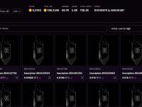 Runestone交易量超186枚BTC，地板价暂报0.0193 BTC