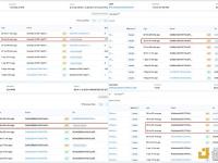 Lookonchain：4个鲸鱼20小时前向Binance转入1134万枚ARB