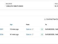 三名巨鲸过去一个月内共提取944万枚ONDO