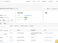 Meme项目Hone已筹款超过2000万USDT