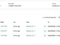 4个钱包过去24小时从Binance提取893,547枚ETHFI